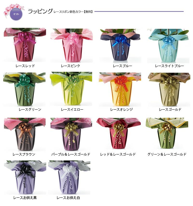 ラッピング